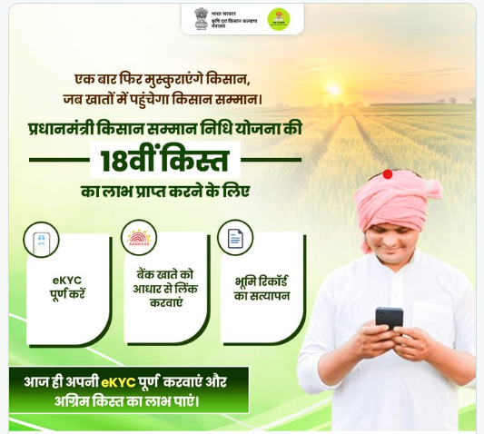 PM Kisan 18th installment date 2024
