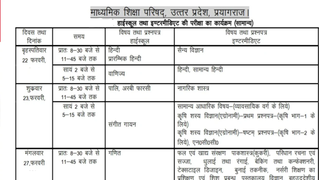 UP Board Time Table 2025